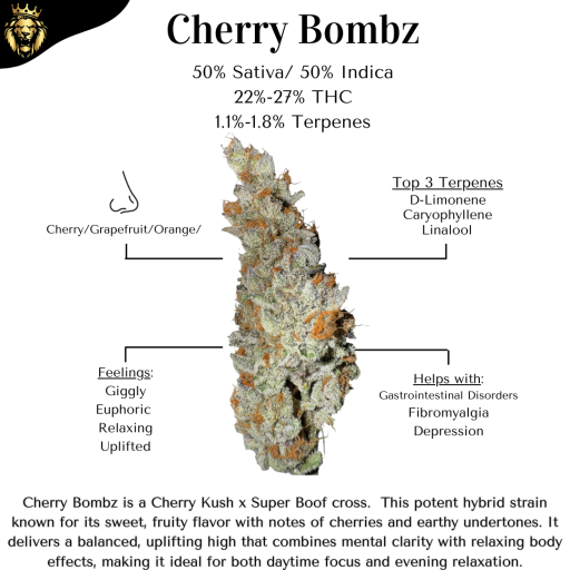 Cherry Bombz - Bud - APEX CANNABIS COMPANY - Hybrid